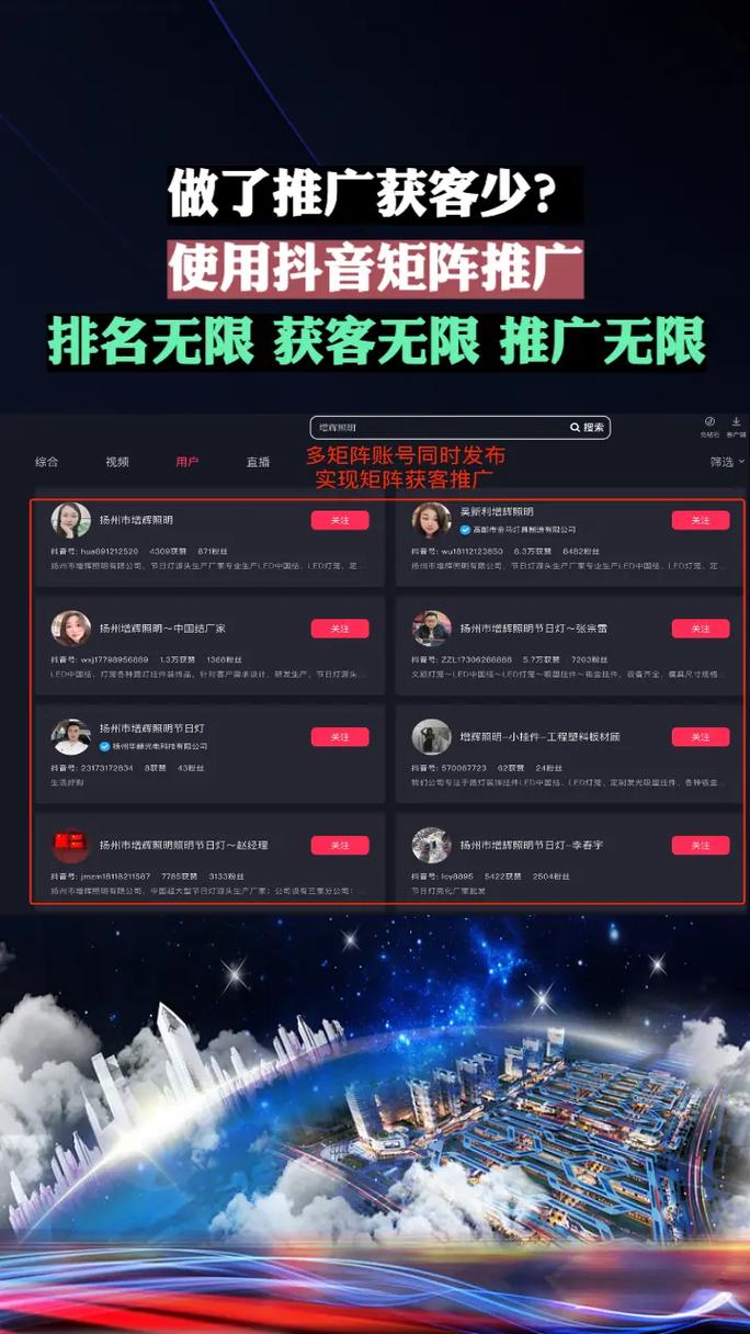 北京网络推广新思维 从矩阵推广到全域增长